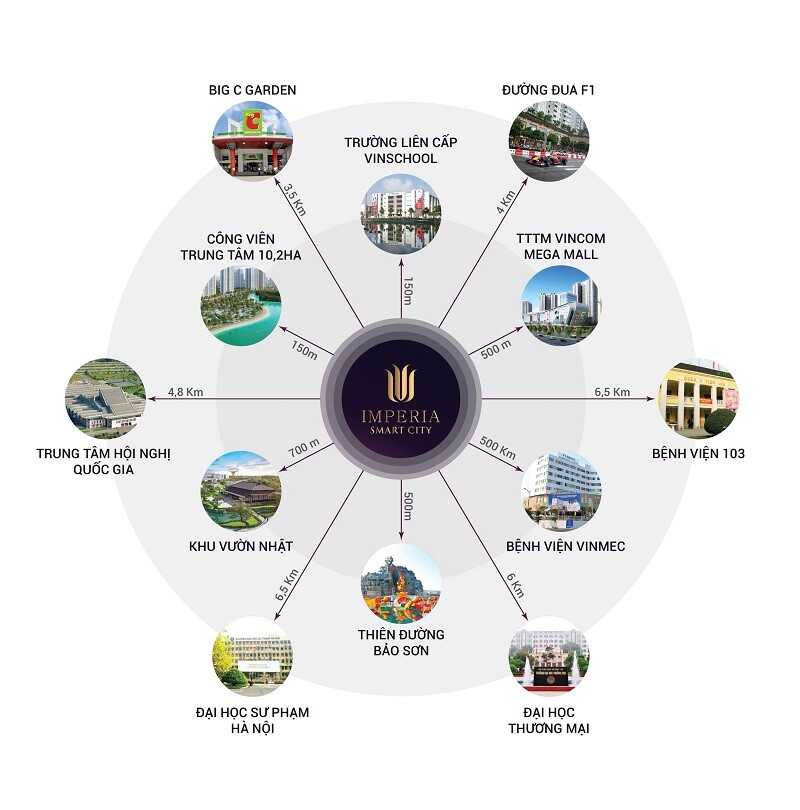 Imperia-smart-city-2