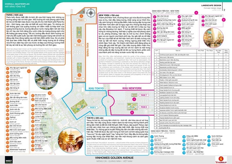 Vinhomes-golden-avenue-7