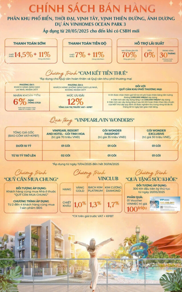 Chính sách bán hàng cập nhật Vinhomes Ocean Park 3 The Crown Csbh Ocp3 T5-2025