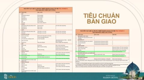 Tieu-chuan-ban-giao-cua-tk2-phan-kh