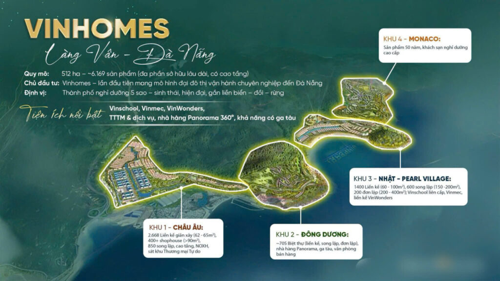 Vinhomes Hải Vân Bay Đà Nẵng (Vinhomes làng Vân) Vinhomes-hai-van-bay-da-nang (2)
