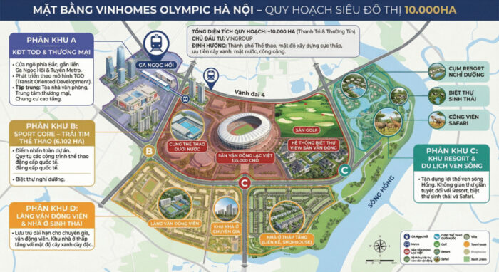 Vinhomes-olympic-ngoc-hoi-ha-noi-6-